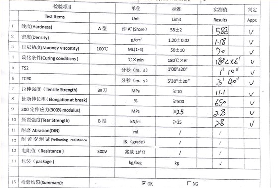 硅橡膠制品材料檢測報告