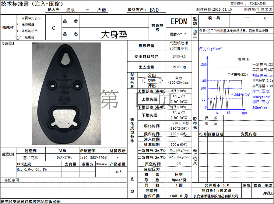 技術(shù)標(biāo)準(zhǔn)書